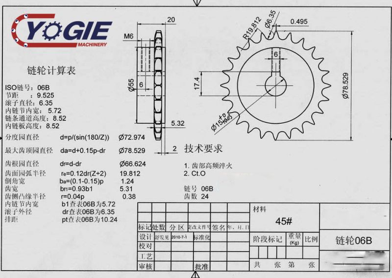 機(jī)械加工誤差和公差的區(qū)別在哪？