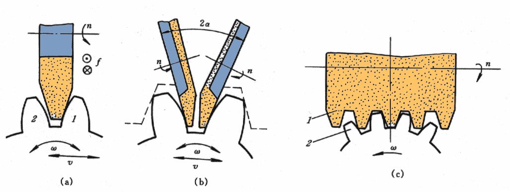 1609742880531360.jpg 齒輪2.jpg